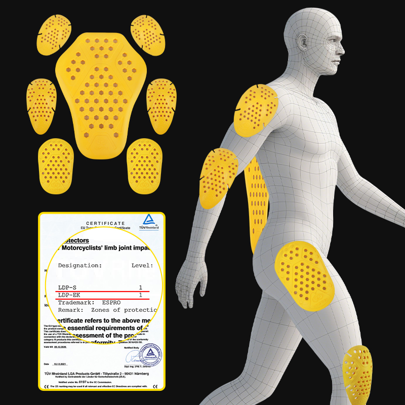 CE-niveau 1 comfortabele motor - Motorcycle Gear Protection Levels recensie en prijs