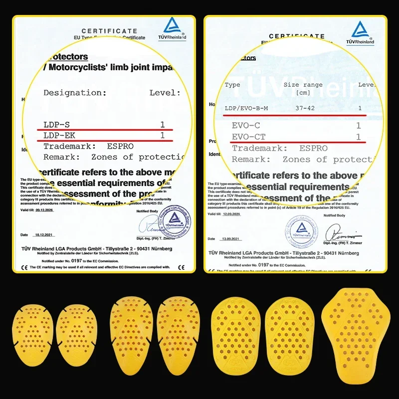 CE-niveau 1 comfortabele motor - Motorcycle Gear Protection Levels recensie en prijs