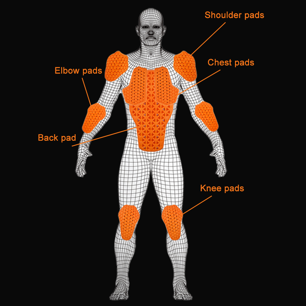 Nieuwe CE-niveau 2-gecertifice - Motorcycle Gear Protection Levels recensie en prijs
